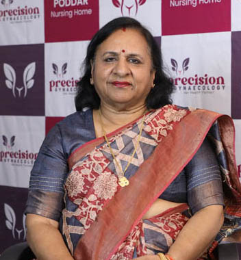 Dr. Madhu Poddar