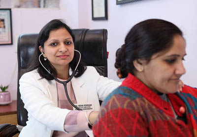 Gynecologist Doctor Ghaziabad