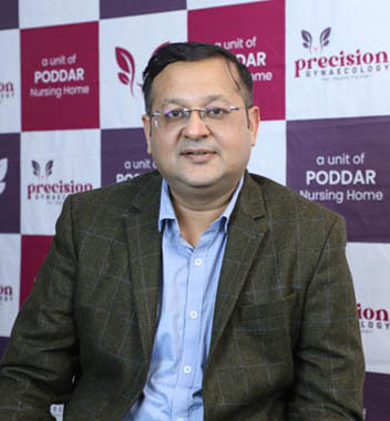 Dr. Rahul Poddar