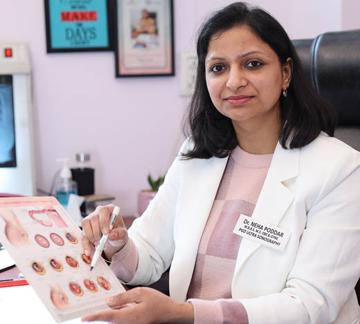 Gynecologist Surgeon Ghaziabad - Dr. Neha Poddar