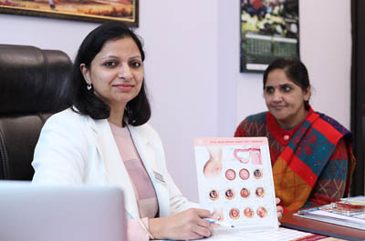 PCOS and Hyperprolactinemia treatment Hospital near Ghaziabad